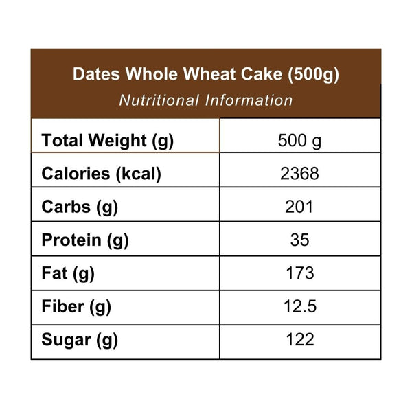 Dates Whole Wheat Dry Cake