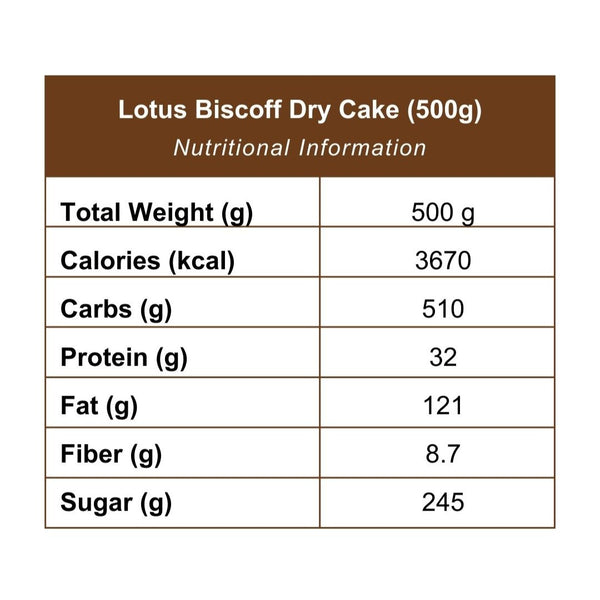 Lotus Biscoff Cake