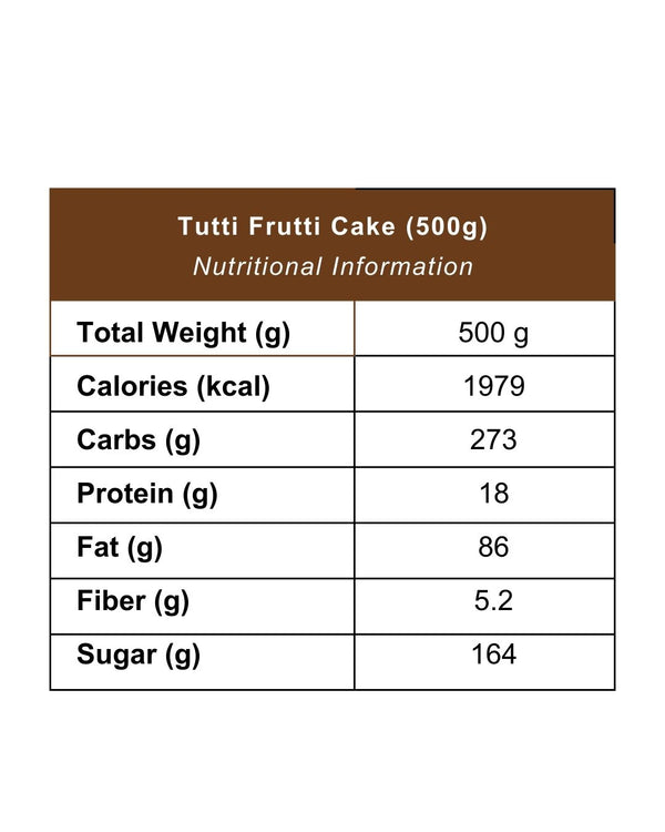Tutti Frutti Dry Cake