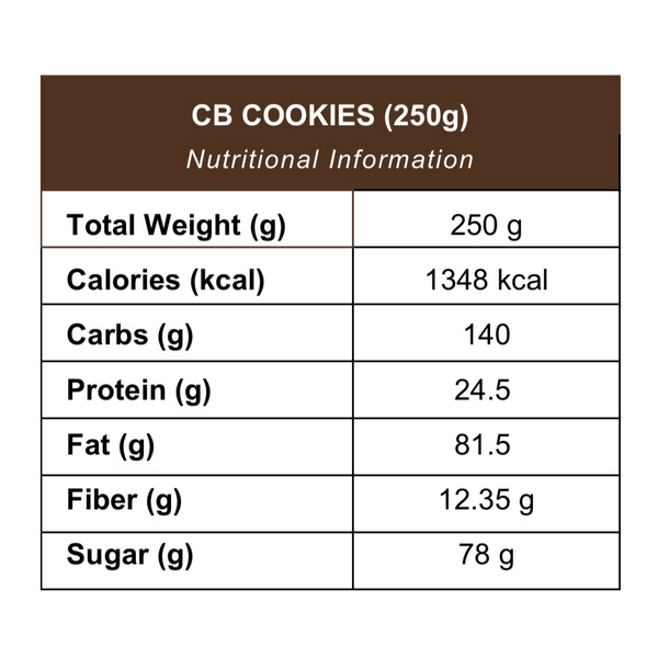 Cranberry Cookies 250g