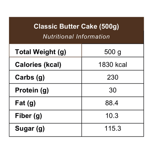 Chocolate Butter Cake