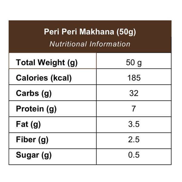 Peri Peri Makhana 50g